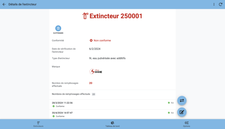 Exemple d'un extincteur non conforme